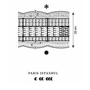 Schema der Matratze Paris Istanbul Treca Sonderpreis 
